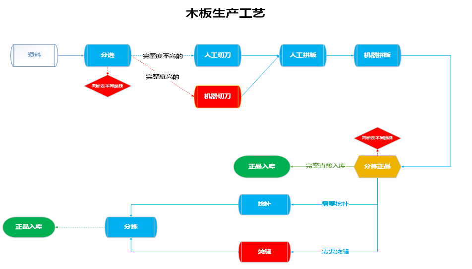 阜陽(yáng)軟件公司，阜陽(yáng)管家婆軟件，阜陽(yáng)軟件，阜陽(yáng)進(jìn)銷(xiāo)存軟件