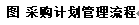 阜陽(yáng)軟件公司，阜陽(yáng)管家婆軟件，阜陽(yáng)軟件，阜陽(yáng)進(jìn)銷(xiāo)存軟件