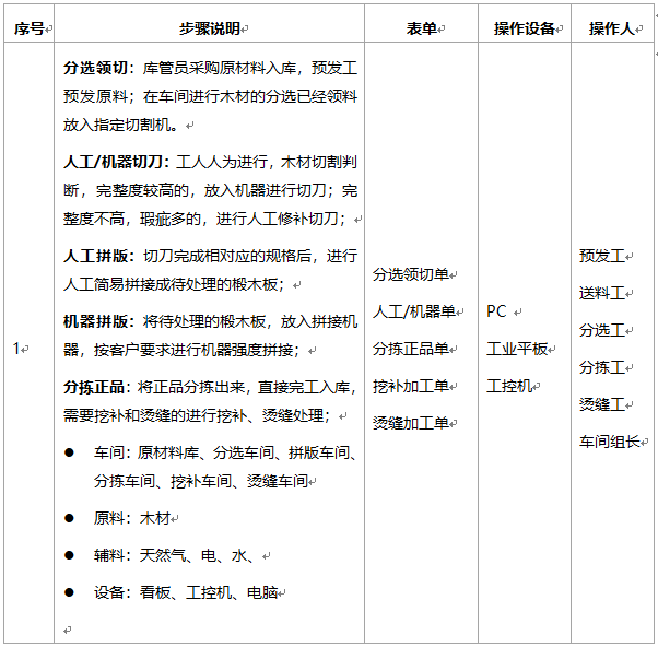 阜陽(yáng)軟件公司，阜陽(yáng)管家婆軟件，阜陽(yáng)軟件，阜陽(yáng)進(jìn)銷(xiāo)存軟件