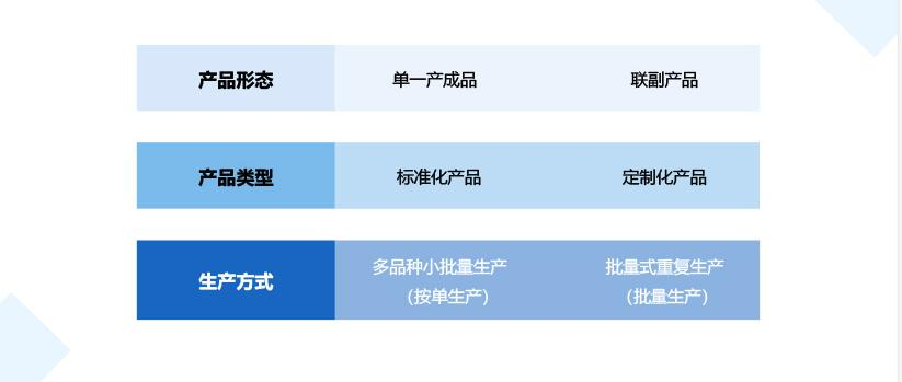 阜陽軟件公司，阜陽管家婆軟件，阜陽軟件，阜陽進銷存軟件